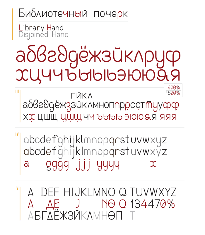 font library hand — disjoined hand