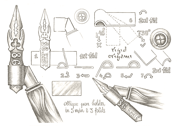 oblique pen holder - blanzy pen nib