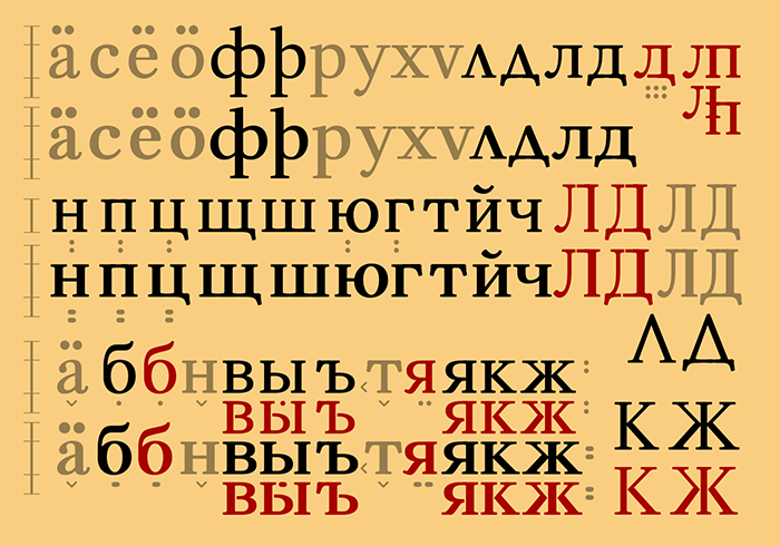 font Selectric Journal · Kis; GFS Kis; Miklós Tótfalusi Kis; Anton Janson